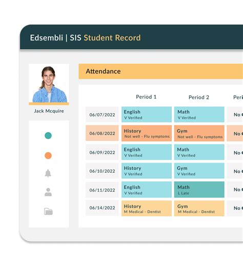 edsembli ycdsb stl